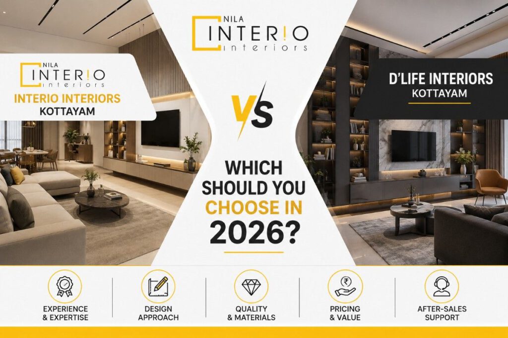 Interio Interiors kottayam vs D'LIFE Interiors Kottayam